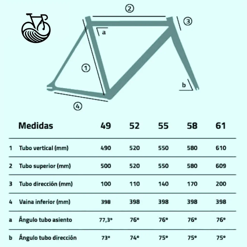 vender comprar bicicletas de segunda mano canarias